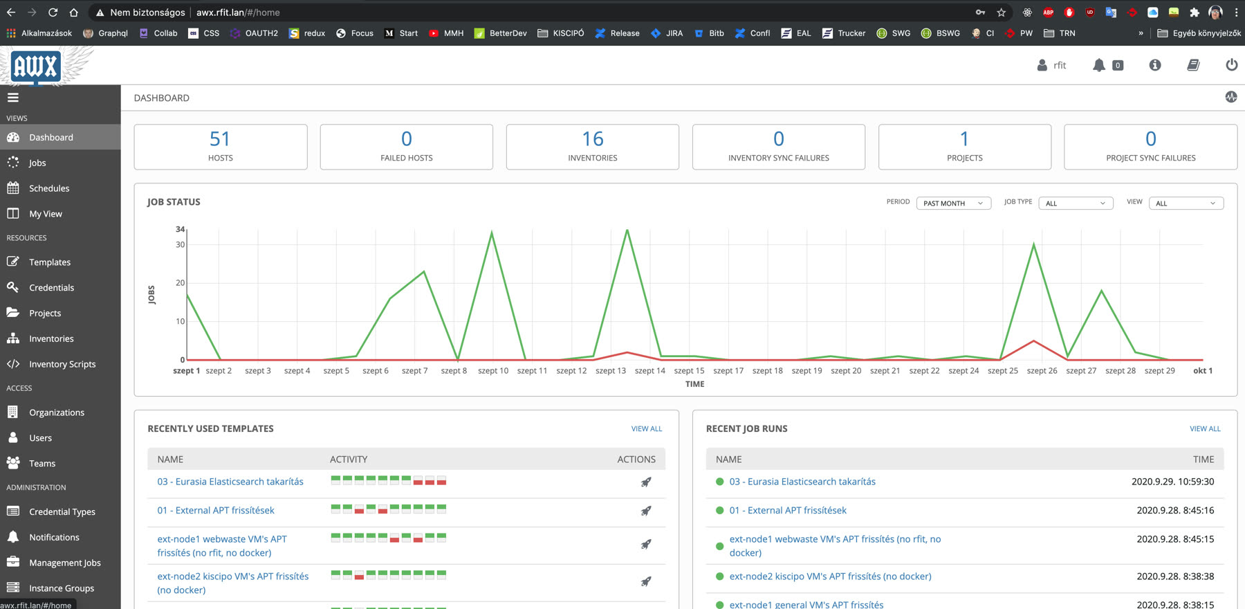 Config management
